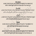 lettertype personalisering