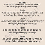 lettertype